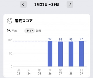 �����X�R�A